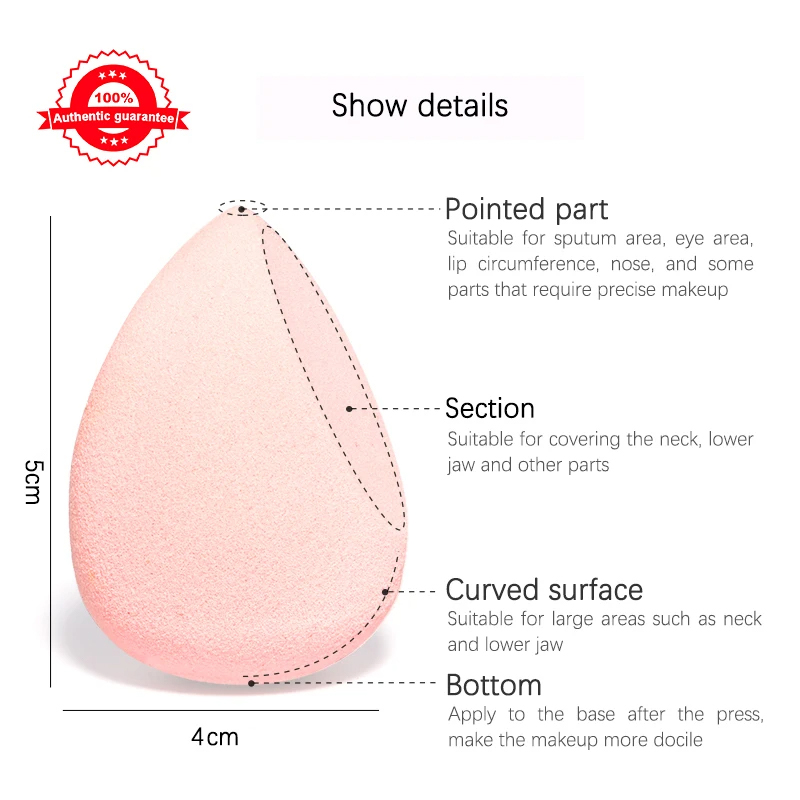20/5/1 قطعة ماكياج الإسفنج الم - مراجعة Beauty Blender In Makeup وسعره