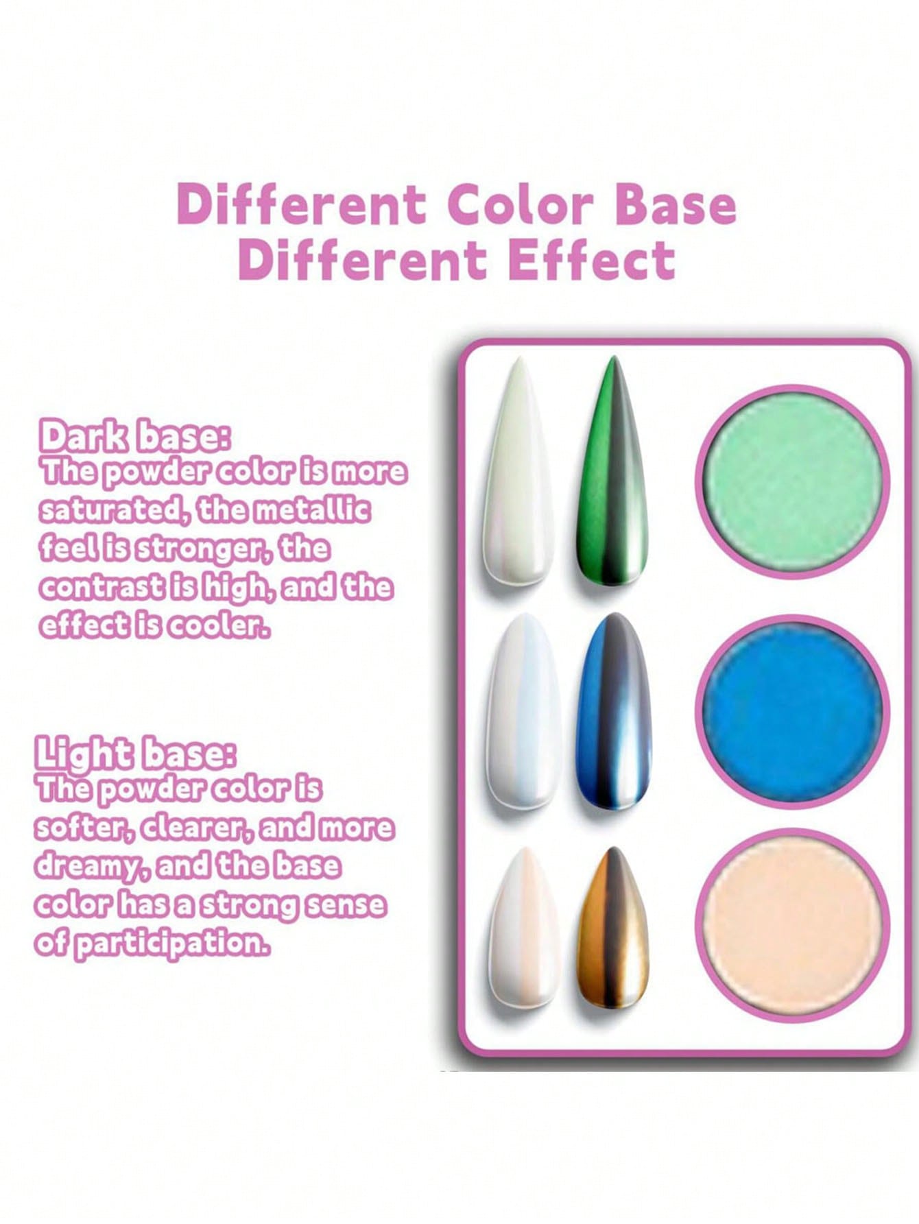 مجموعة مكياج وفن الأظافر الجدي - مراجعة Eyeshadow Glitter Pigment وسعره
