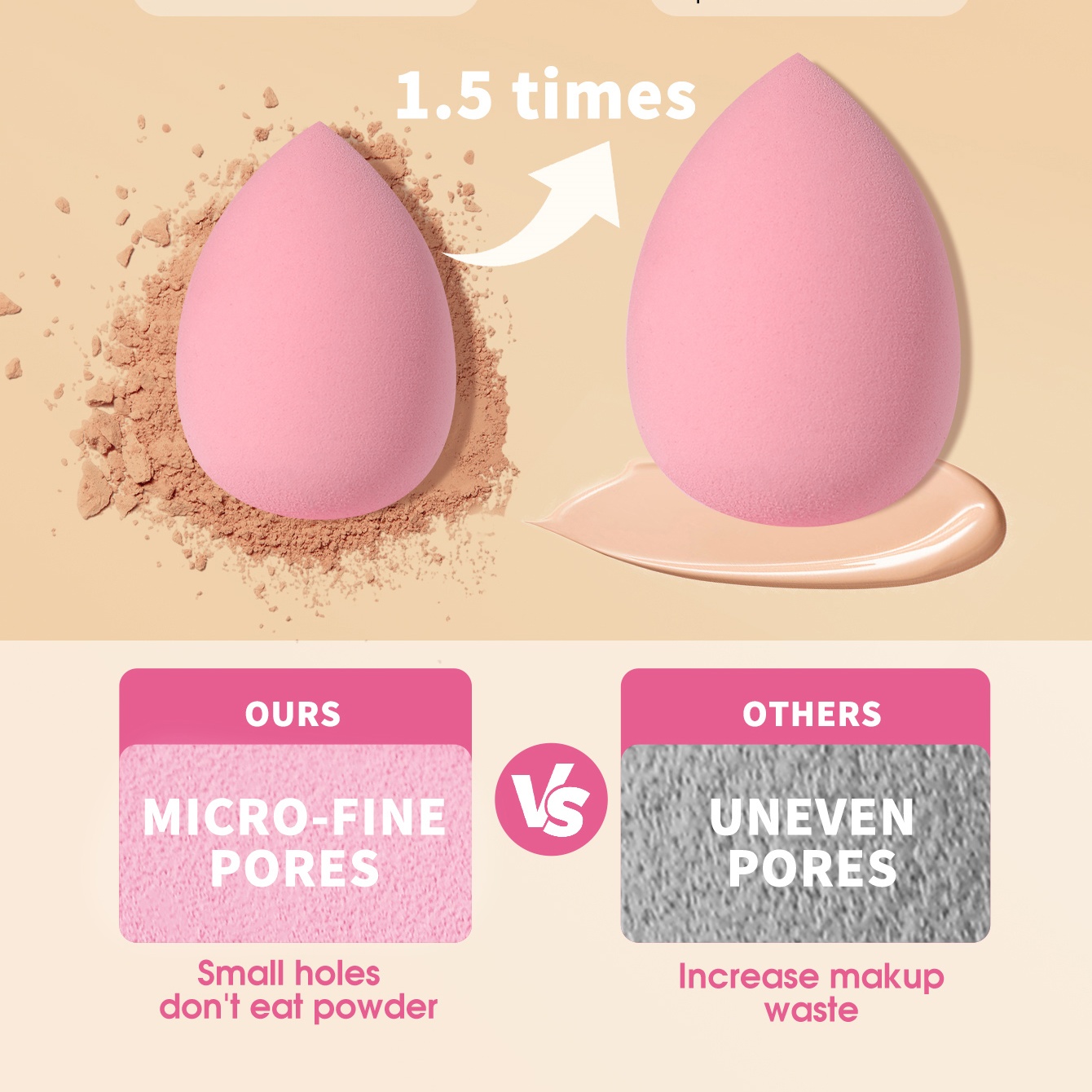 مجموعة من 16 قطعة من إسفنجات ا - مراجعة Beauty Blender In Makeup وسعره