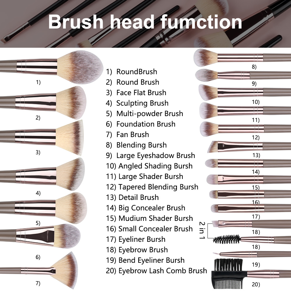 مجموعة فرش مكياج احترافية 1-20 - مراجعة Beauty Makeup Gift Sets وسعره